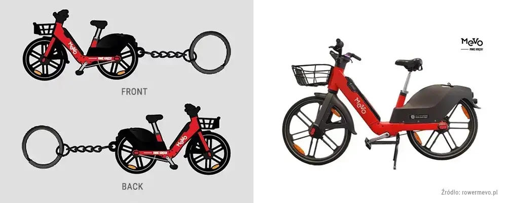Metal bicycle key ring, design details, Polish manufacturer DECARD