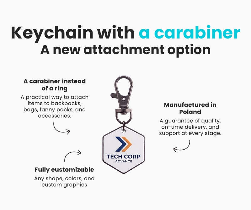 Keychains with carabiners - practical attachment for backpacks, bags, belt bags and accessories