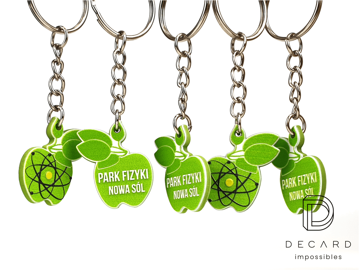 Personalizowane breloki do kluczy