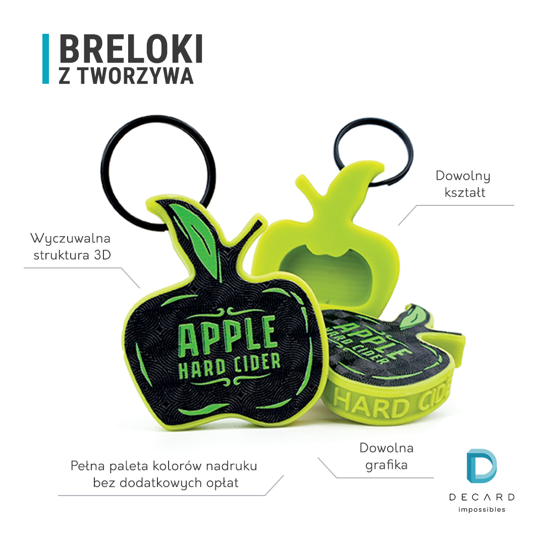 Brelok personalizowany do kluczy samochodowych, tworzywo sztuczne