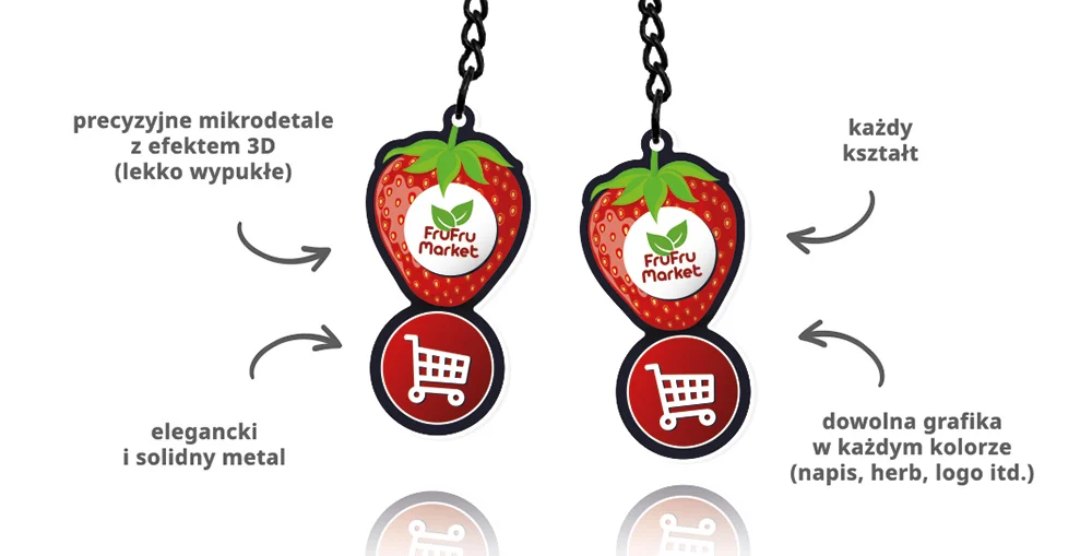 Metalowe breloki z żetonami do wózka, truskawka, branża spożywcza, polski producent DECARD
