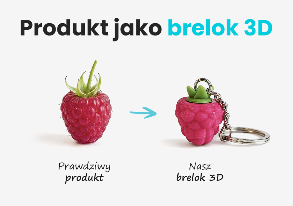 Produkt jako brelok 3D, malinka jako brelok 3D z listkiem i charakterystyczną fakturą owocu, wykonanie polski producent DECARD